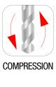 Compression